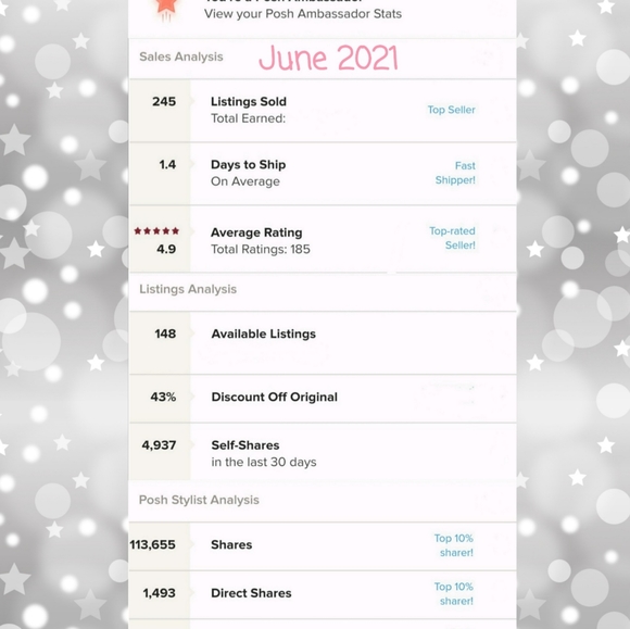 Meet the Posher - Picture 3 of 16